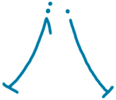 movementmarks How Do We Juggle in Written ASL?