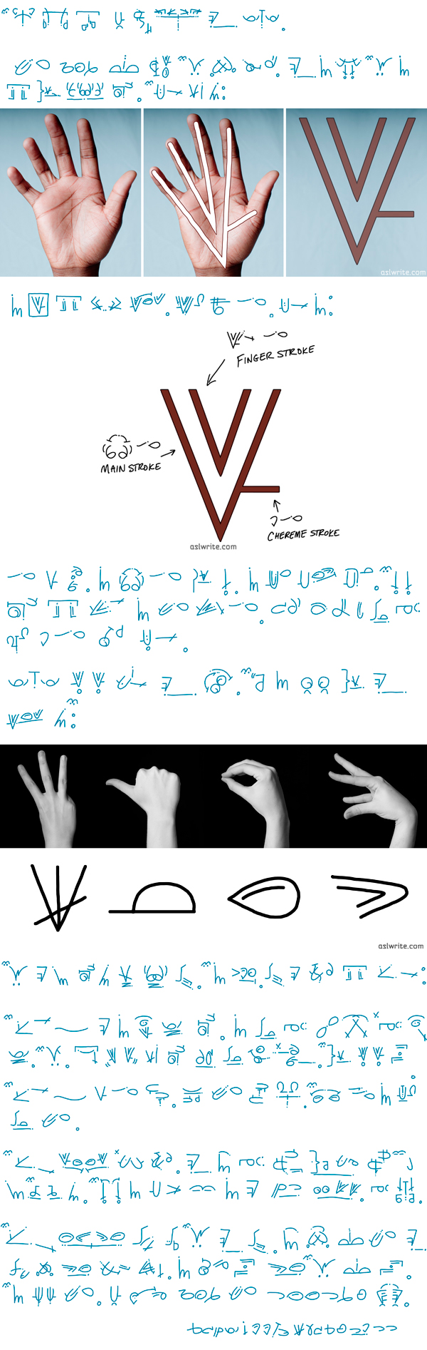 asltextmay2014 Whats The Secret To ASL Digits?